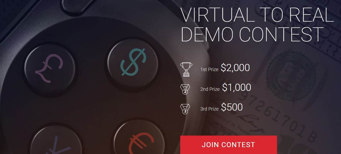 HotForex Virtual To Real Demo Contest