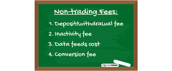 Non trading fees