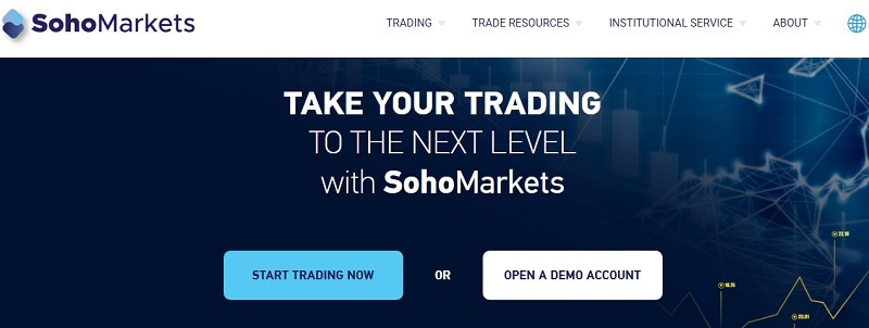 Soho Markets