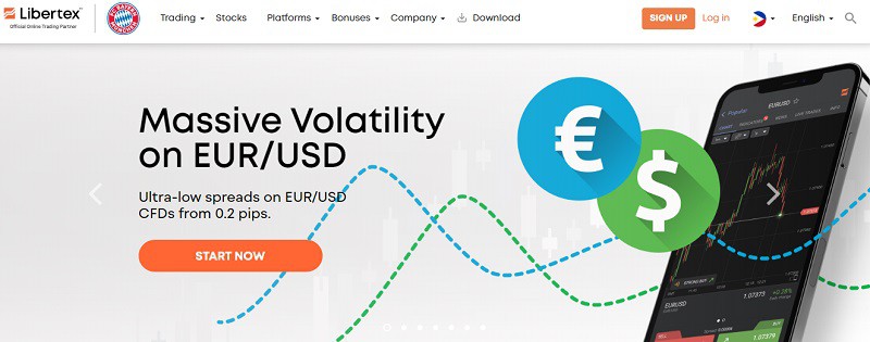 Libertex - Forex Penguin