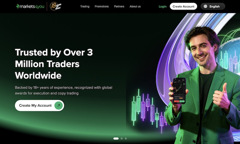 Markets4you