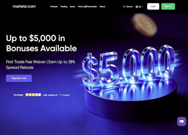 Markets.com