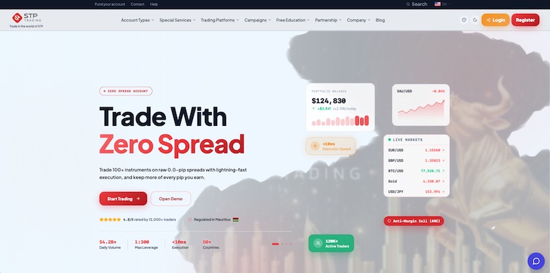 STP Trading