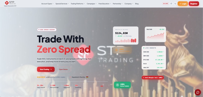 STP Trading