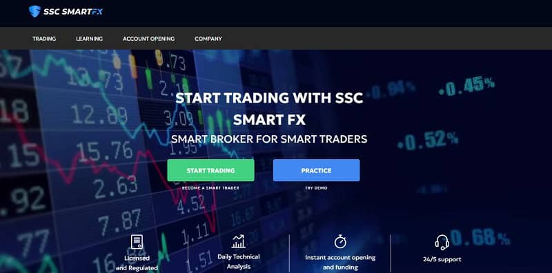SSC Smart FX