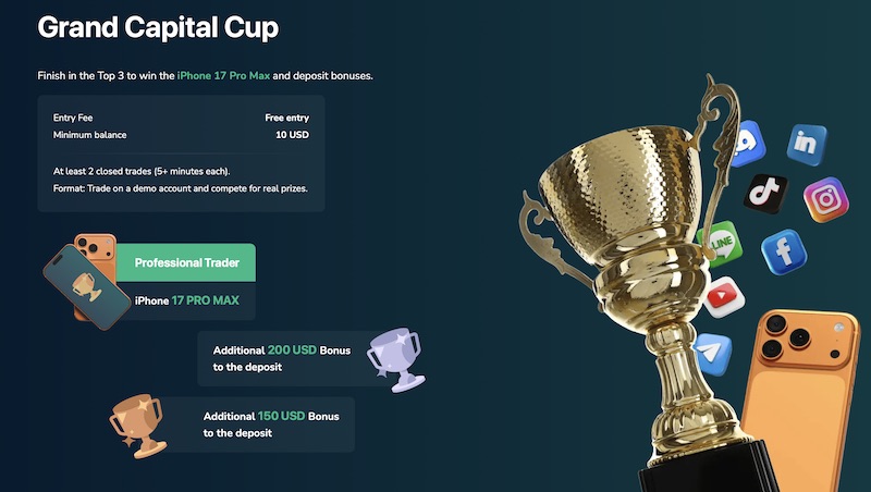 Grand Capital Demo Contest