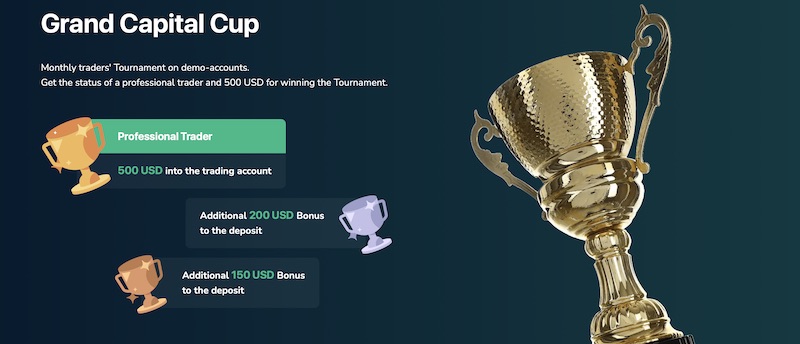 Grand Capital Demo Contest