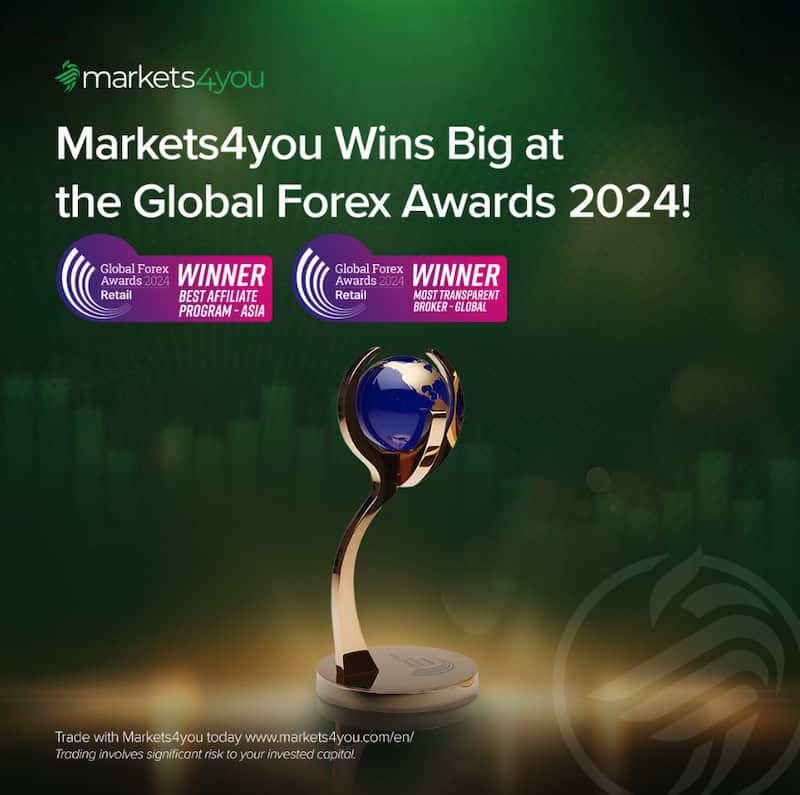 Markets4you Triumphs at Global Forex Awards 2024 with Two Prestigious ...
