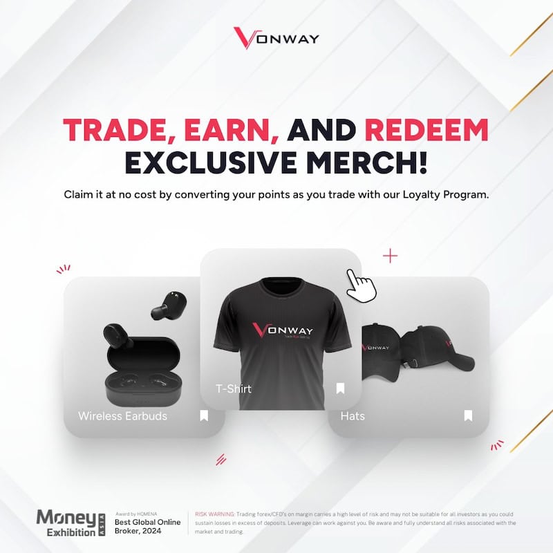 Vonway Merchandise Launches with Free Exclusive Rewards for Traders