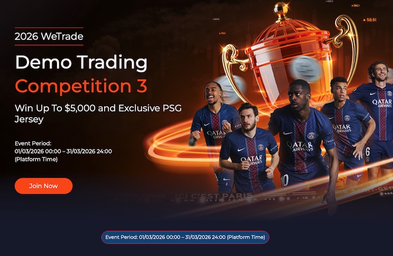 WeTrade Demo Contest
