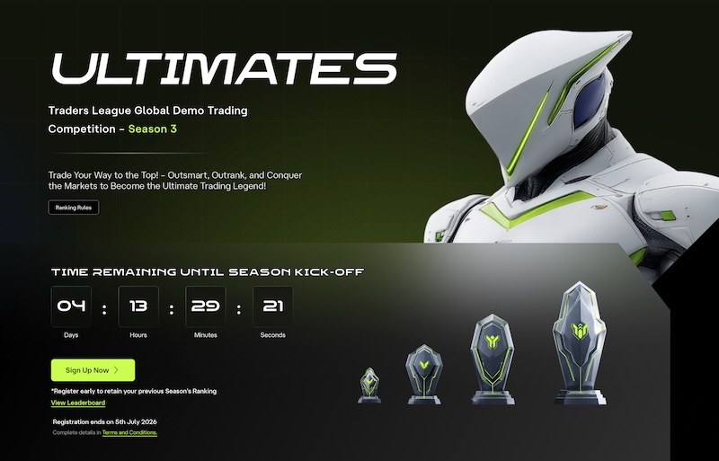 Ultima Markets Demo Contest