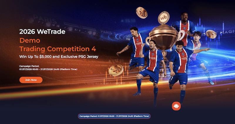 WeTrade Demo Contest