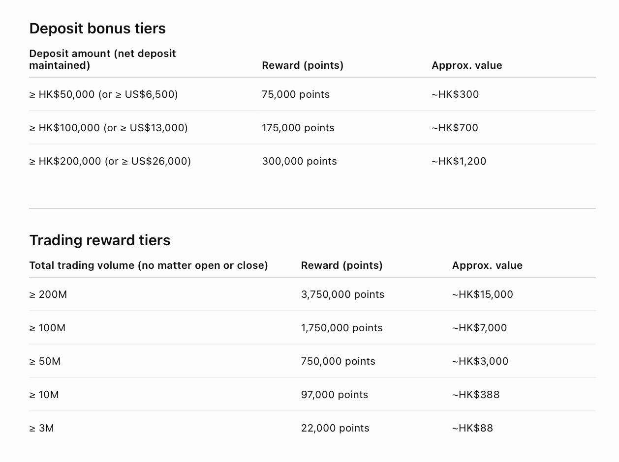 Rakuten Securities ─ Welcome Bonus