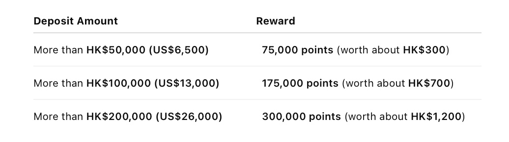 Rakuten Securities ─ Welcome Bonus
