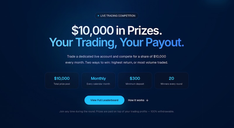 LiquidBrokers Live Contest