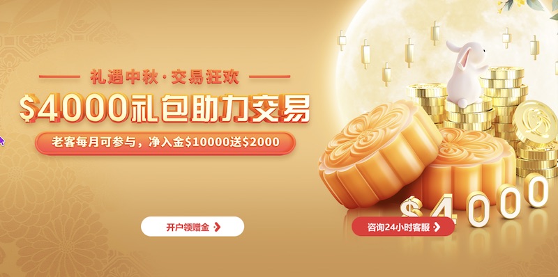 Gold Elephant ─ $4,000 Deposit Bonus
