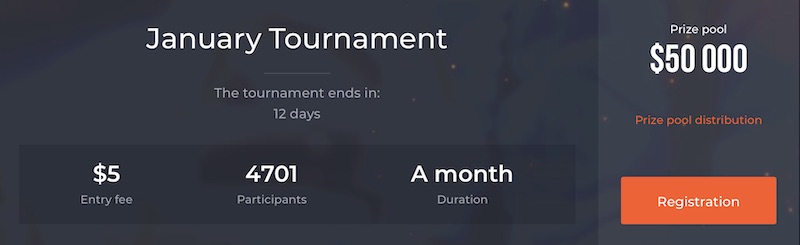 IQ Option Monthly Demo Contest