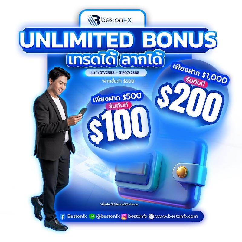 BestonFX Extends Popular Unlimited Bonus Promotion Through July 2025: Earn 20% Credit on Every Deposit