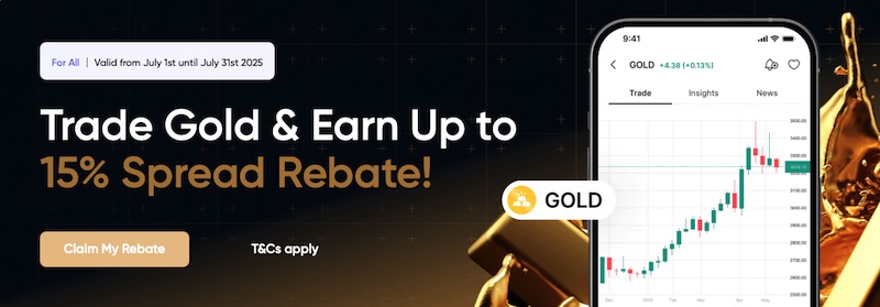 Markets.com Launches Exclusive July 2025 Gold Trading Rebate Program with Up to 15% Spread Rebate on XAU/USD
