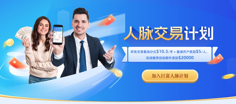 Unlock Unlimited Earnings with Macro Markets’ Great Wealth Network Program: Invite, Trade, Earn!