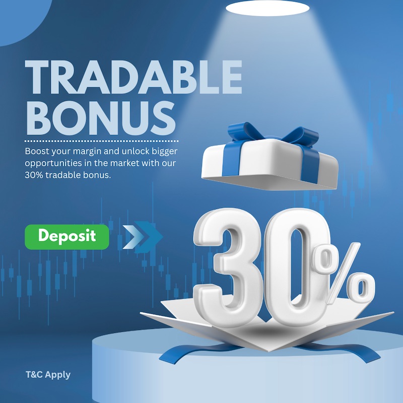 Rox Capitals Launches 30% Tradable Bonus to Boost New Traders’ First Deposit and Trading Power