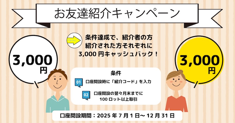 Gaitame Finest Launches Friend Introduction Campaign — Earn ¥3,000 Cash Back per Qualified Referral