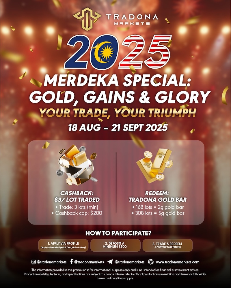Trade, Earn & Shine This Merdeka: Tradona Markets Launches Exclusive Cashback and Gold Bar Campaign