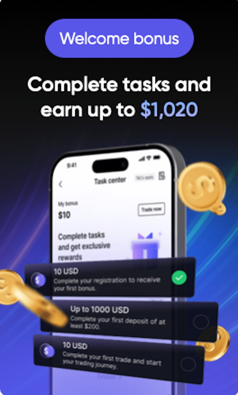 Markets.com Offers Up to $1,020 in Trading Bonuses for Eligible First-Time Depositors