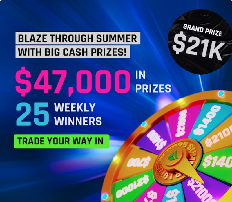 Trade, Win, and Celebrate: Titan FX Launches Summer Lottery 2025 with $21,000 Grand Prize and Weekly Cash Rewards