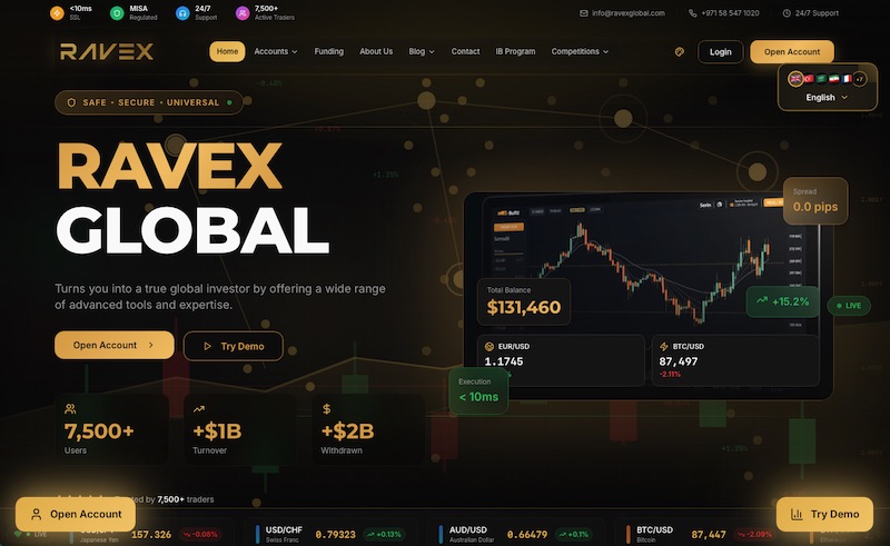 RAVEX Global