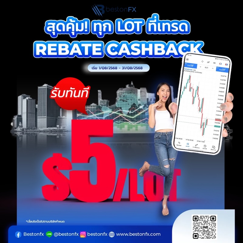 BestonFX Announces August 2025 Rebate & Cashback Program With Weekly Payouts and Enhanced Trading Incentives