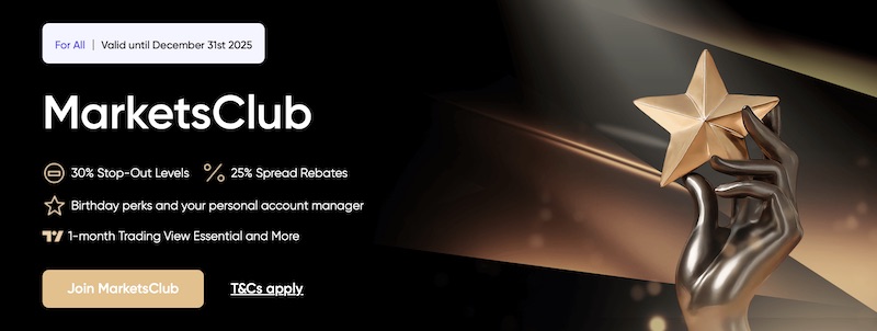 Markets.com MarketsClub VIP Trading Rewards Active Until December 2025