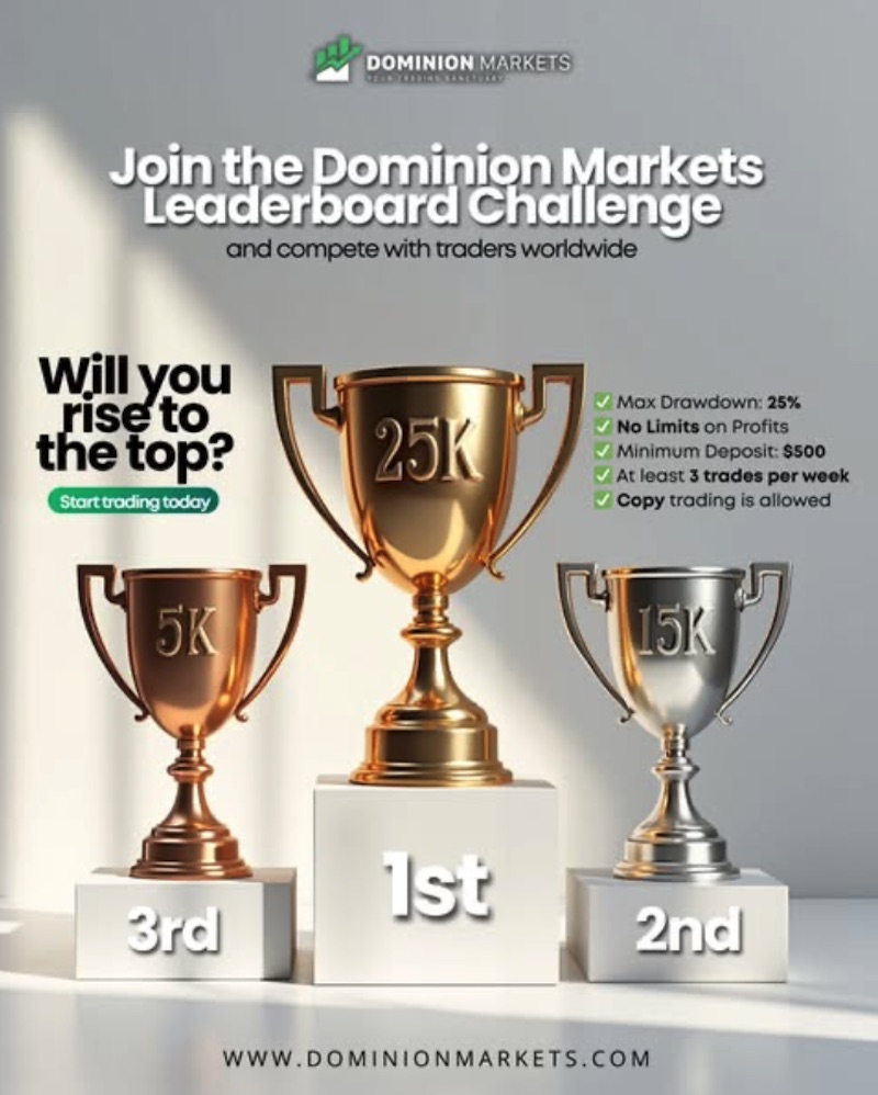Dominion Markets Launches Leaderboard Challenge 2025: Trade, Compete, and Win Up to $25,000
