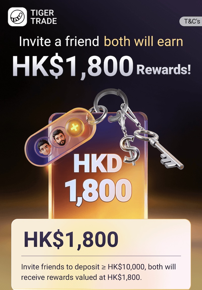 Earn Up to HK$3,000 with Tiger Brokers HK’s New Referral Program – Limited-Time Offer for Hong Kong Investors