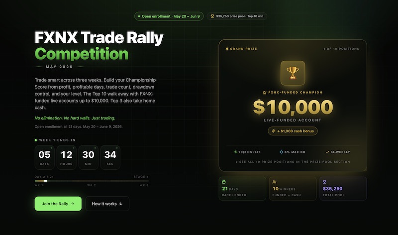 FXNX Live Contest