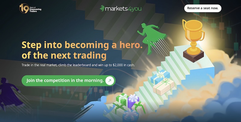 Markets4you Live Contest