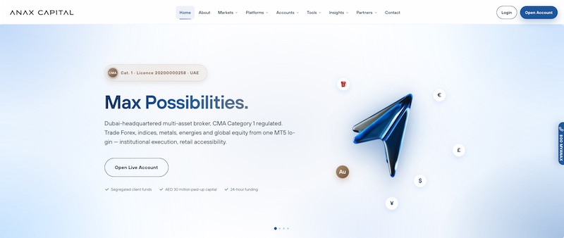 ANAX Capital