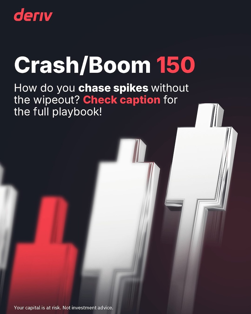 Boost Your Trading Power: Get 300 % Bonus on Deriv Crash/Boom 150 Indices Today