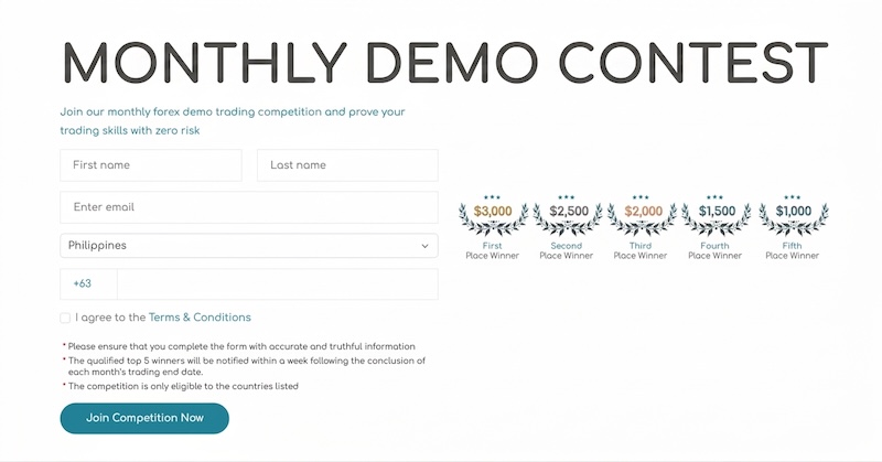 Market Equity Demo Contest