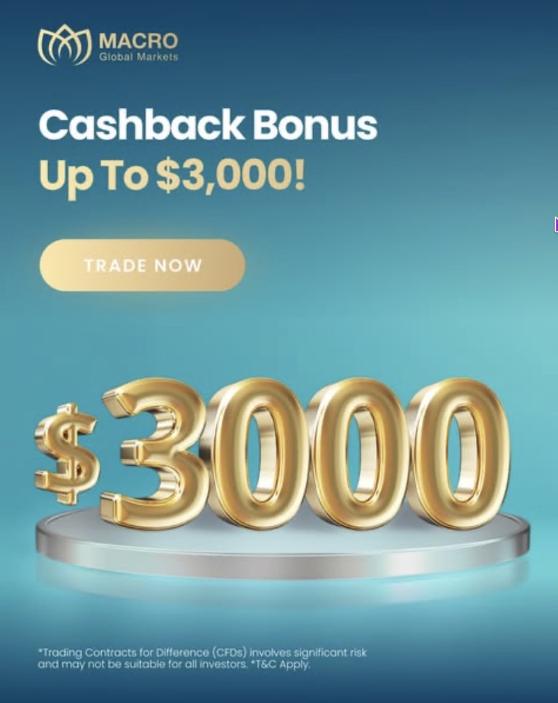 Traders can earn cashback bonuses up to $3,000 through Macro Global Markets’ new promotional offer