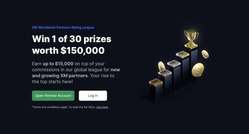 XM Worldwide Partners Rising League: Earn a Share of USD 150,000 in Global Broker Promotion