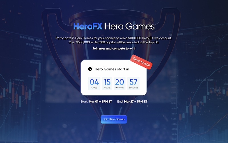 HeroFX Demo Contest