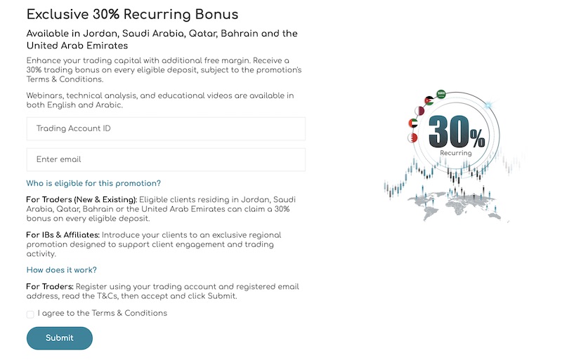 Market Equity ─ 30% Deposit Bonus