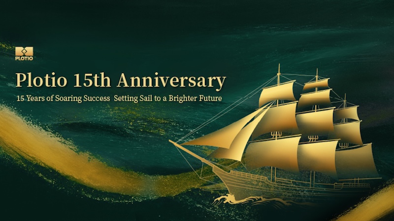 Plotio Celebrates 15 Years of Success, Sets Sail Toward Expansion Across Asia