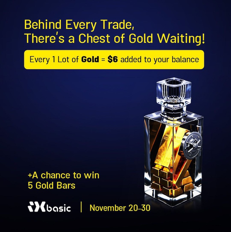 IX Broker Ignites iXGold2 Campaign With Power Bonuses and Gold Bar Prizes