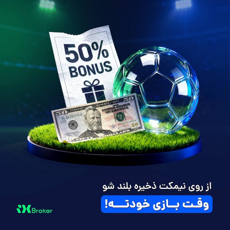 iX Broker ─ 50% Deposit Bonus