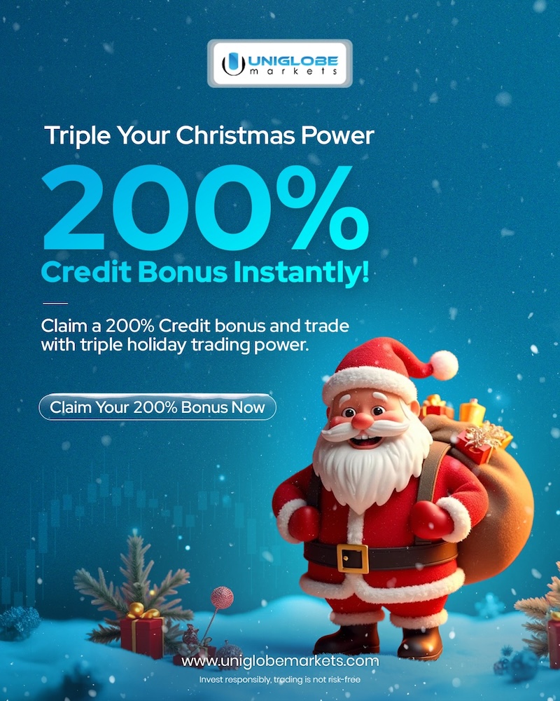 Uniglobe Markets Launches 200% Christmas Credit Bonus to Triple Traders’ Holiday Capital