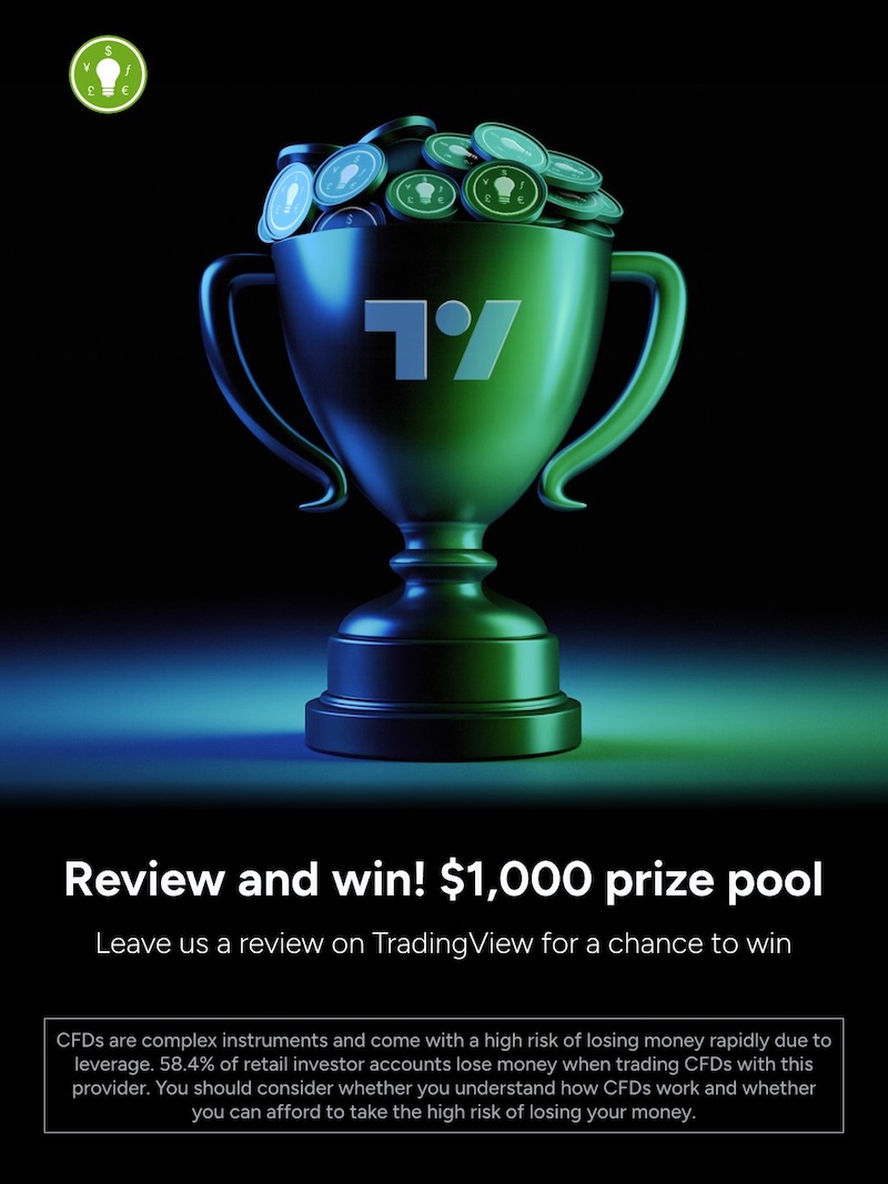 ThinkMarkets Launches TradingView Review Campaign With $1,000 Prize Pool Incentive