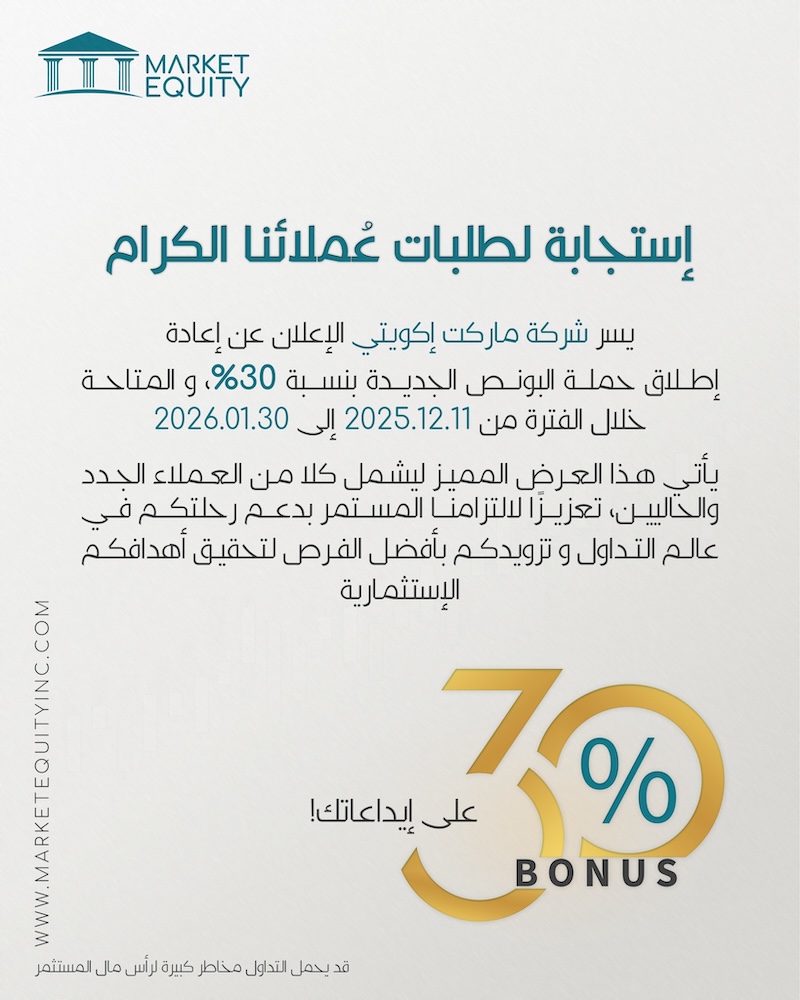 Maximize Your Trading Potential with Market Equity’s 30% Deposit Bonus
