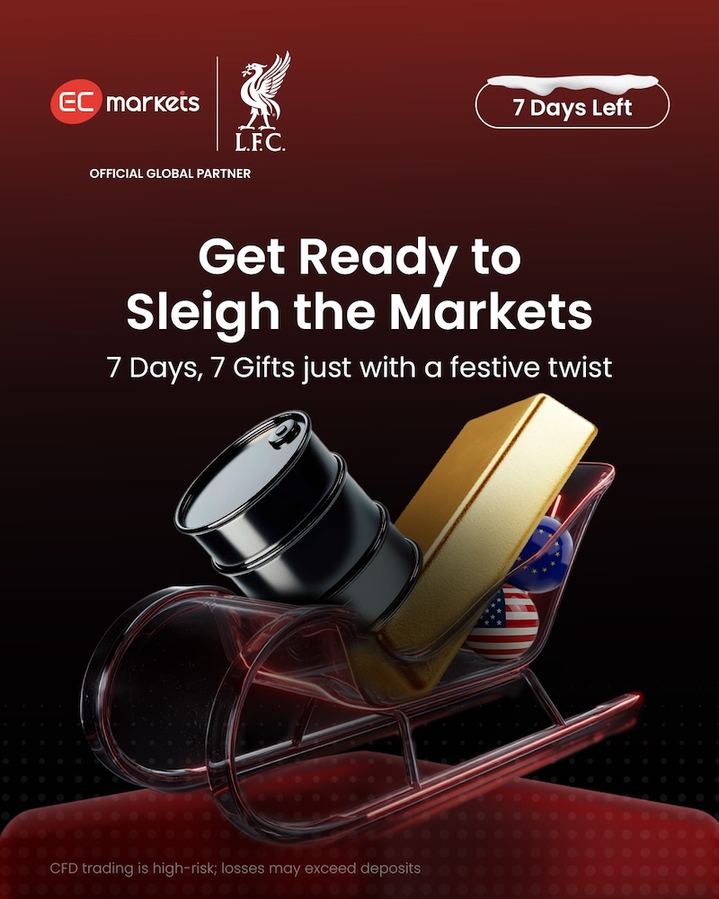 EC Markets Launches 7 Days of Christmas Trading Series with Daily Insights and Market Tools